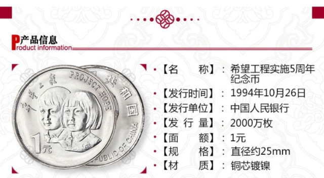 鸣轩坊收藏06专场 1994年-希望工程纪念币