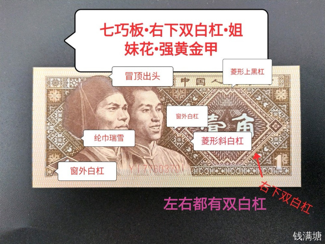 钱满塘收藏-精品钱币大杂烩