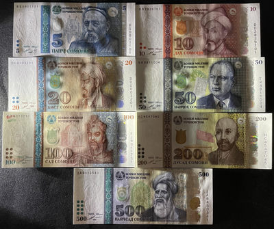 小福收藏团购第58期 塔吉克斯坦 1999-2021年 5 10 20 50 100 200 500索莫尼 亚洲精美纸币