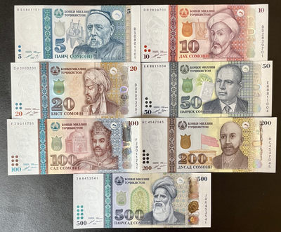 小福收藏团购第58期 塔吉克斯坦 1999-2021年 5 10 20 50 100 200 500索莫尼 亚洲精美纸币