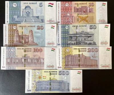 小福收藏团购第58期 塔吉克斯坦 1999-2021年 5 10 20 50 100 200 500索莫尼 亚洲精美纸币