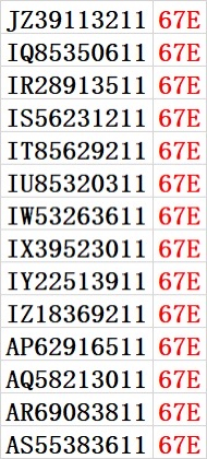 大黄蜂拍卖第37期 802绿钻14冠大全，全程无47尾11，67分同分