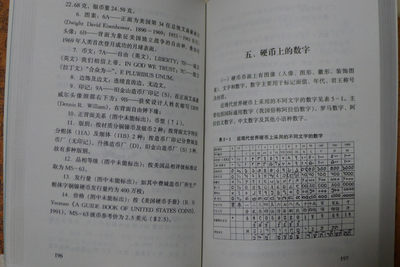 世界钱币章牌书籍专场拍卖11.01 世界硬币集藏知识大全