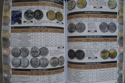 世界钱币章牌书籍专场拍卖11.01 《芬兰硬币目录1864-2001》（2018）