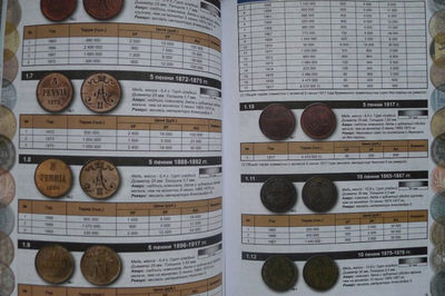 世界钱币章牌书籍专场拍卖11.01 《芬兰硬币目录1864-2001》（2018）