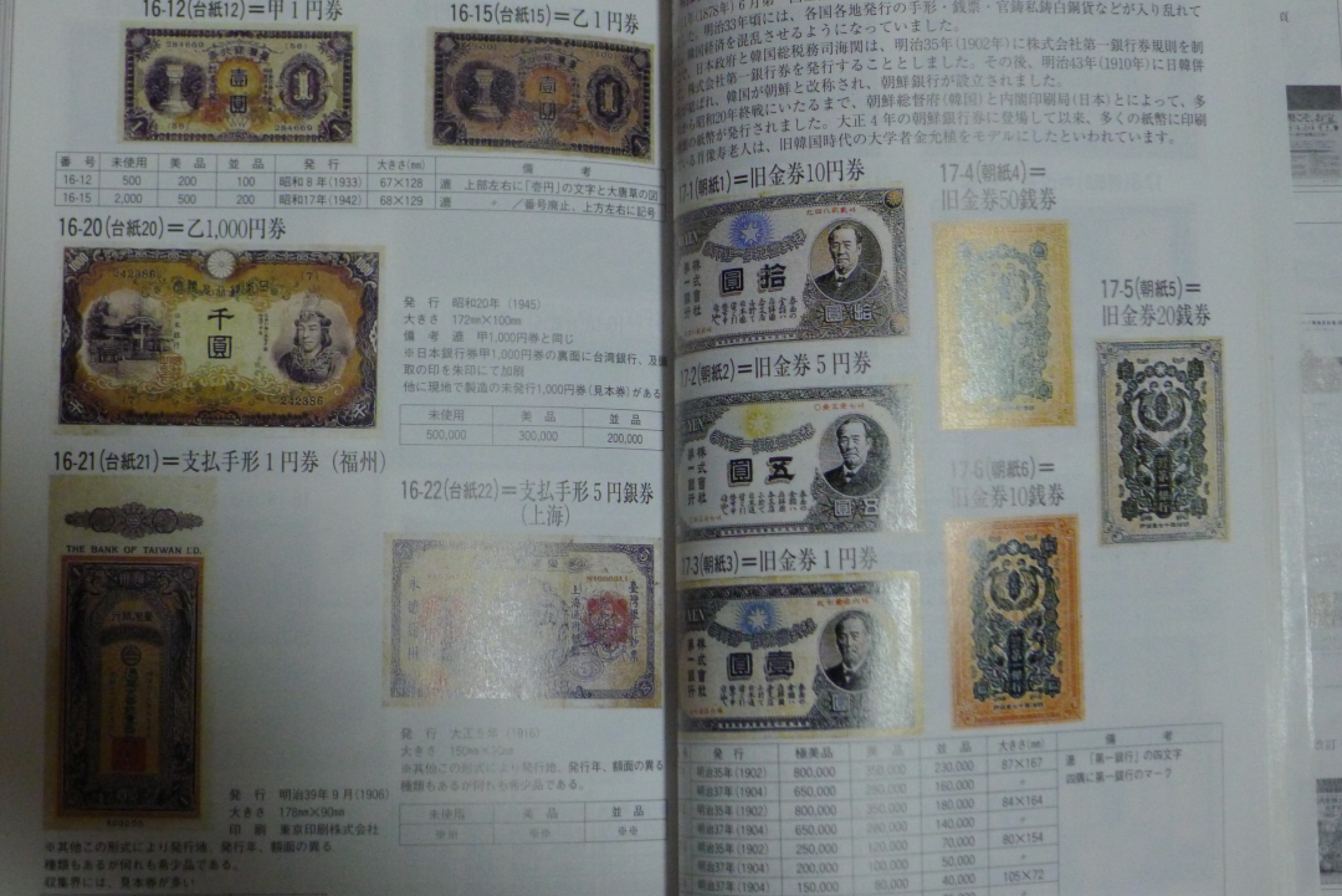 世界钱币章牌书籍专场拍卖第34期 日本货币目录2018