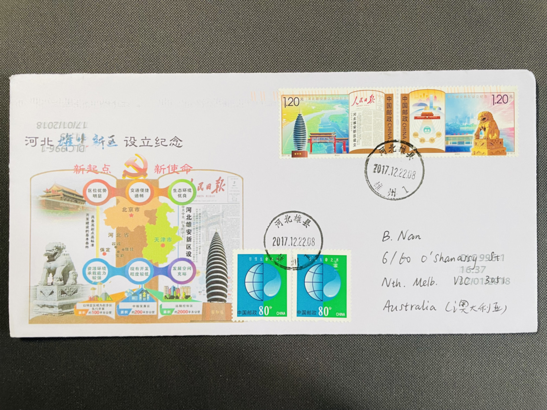 【第6期】莲池国际邮品拍卖-精品场