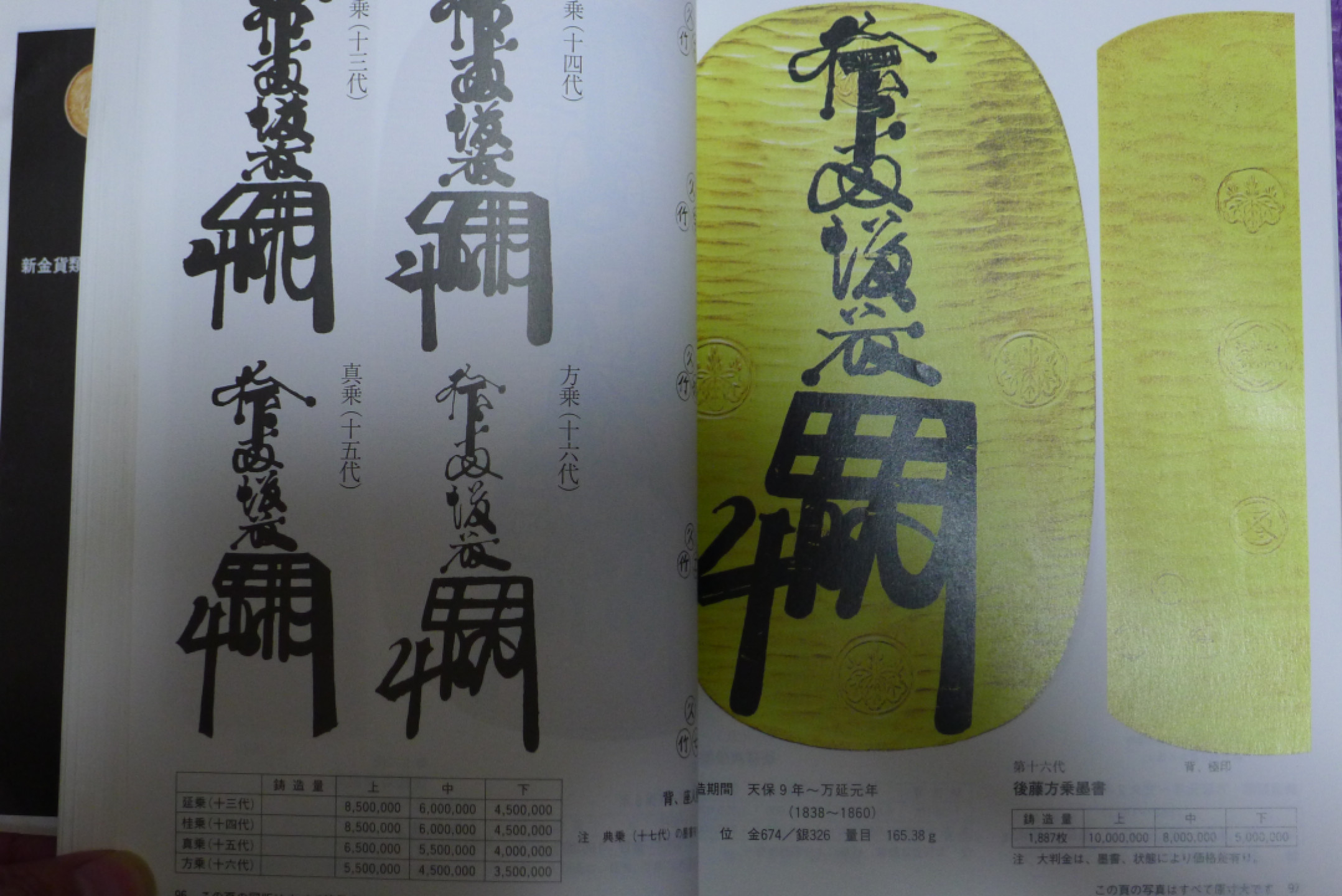 世界钱币章牌书籍专场拍卖第34期 日本货币目录2018