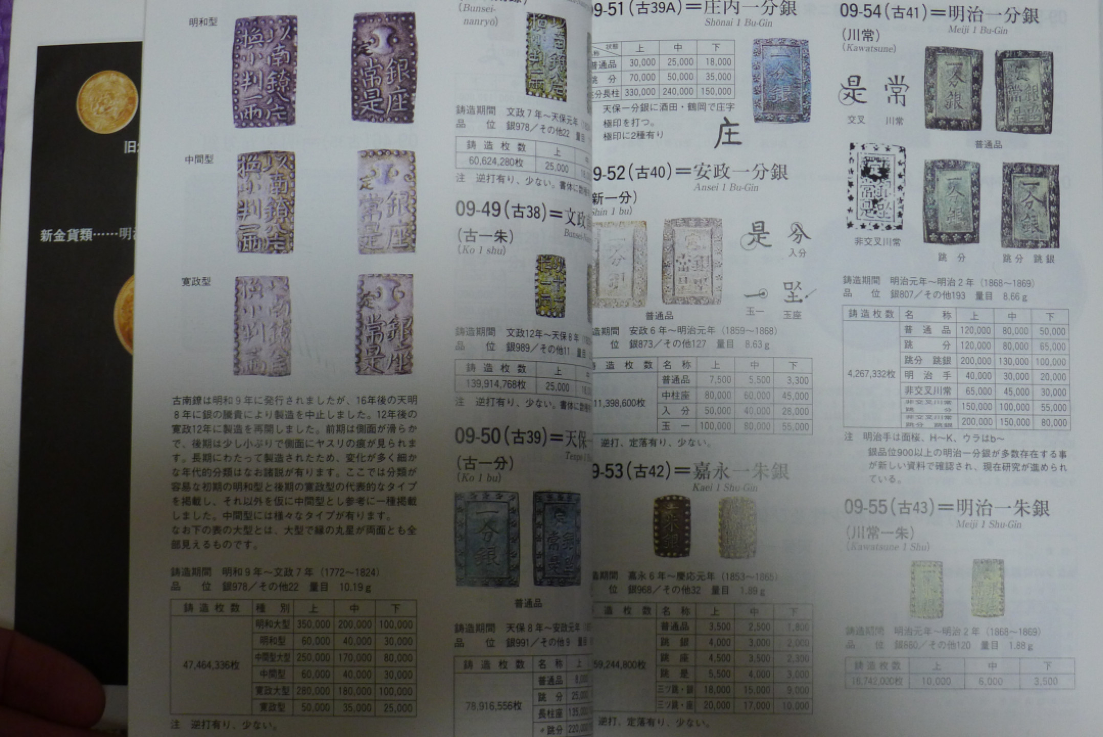世界钱币章牌书籍专场拍卖第34期 日本货币目录2018