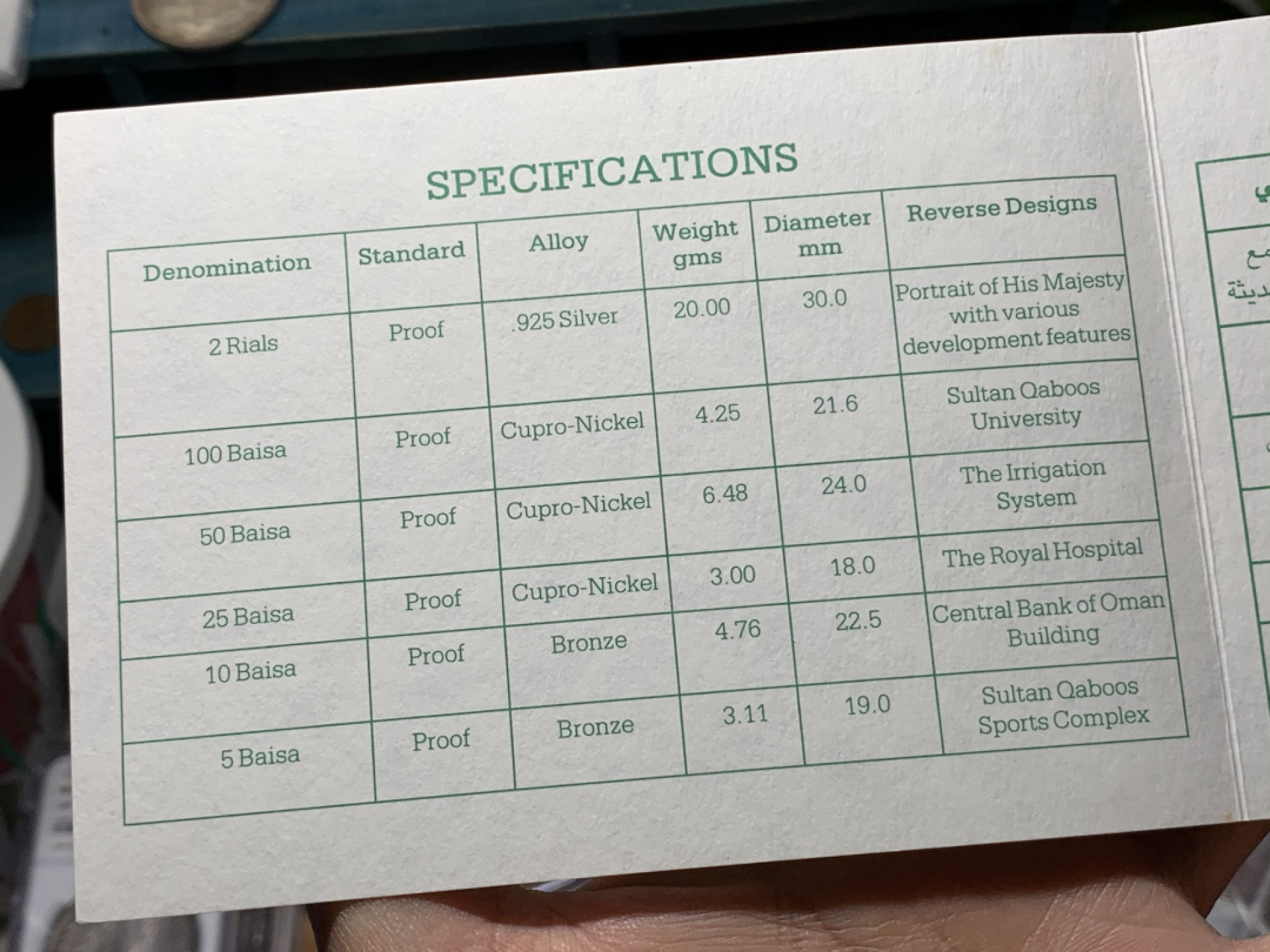 《竞宝斋》钱币微拍-第24场-本周日，周一2场连拍（全场顺丰包邮） 阿曼1990年精制套币 独立20周年纪念 最大面值为银币925银 20克 原盒包装 保存完好