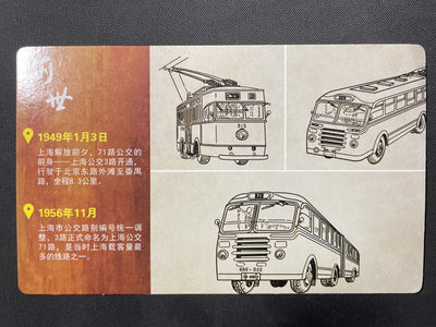 【TS71型自助标签】上海红色公交专列中运量71路 多色邮资机宣传戳补资 上海中共四大邮局首日实寄
