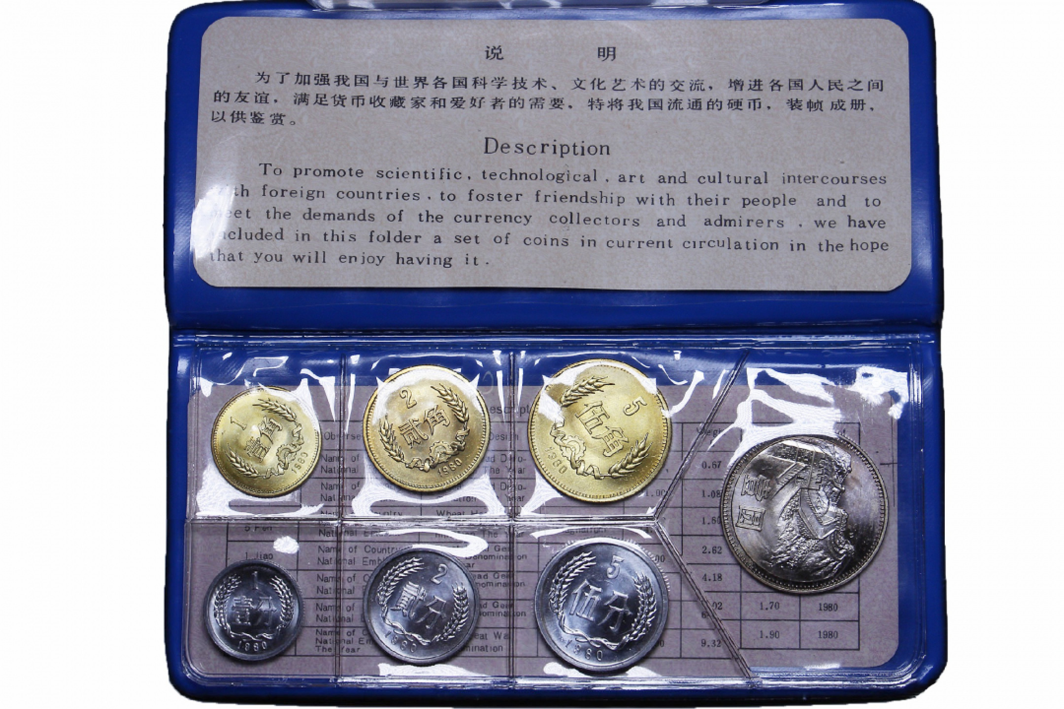 金诺国拍2022年1月钱币拍卖会 1980 中国人民银行精制长城套币