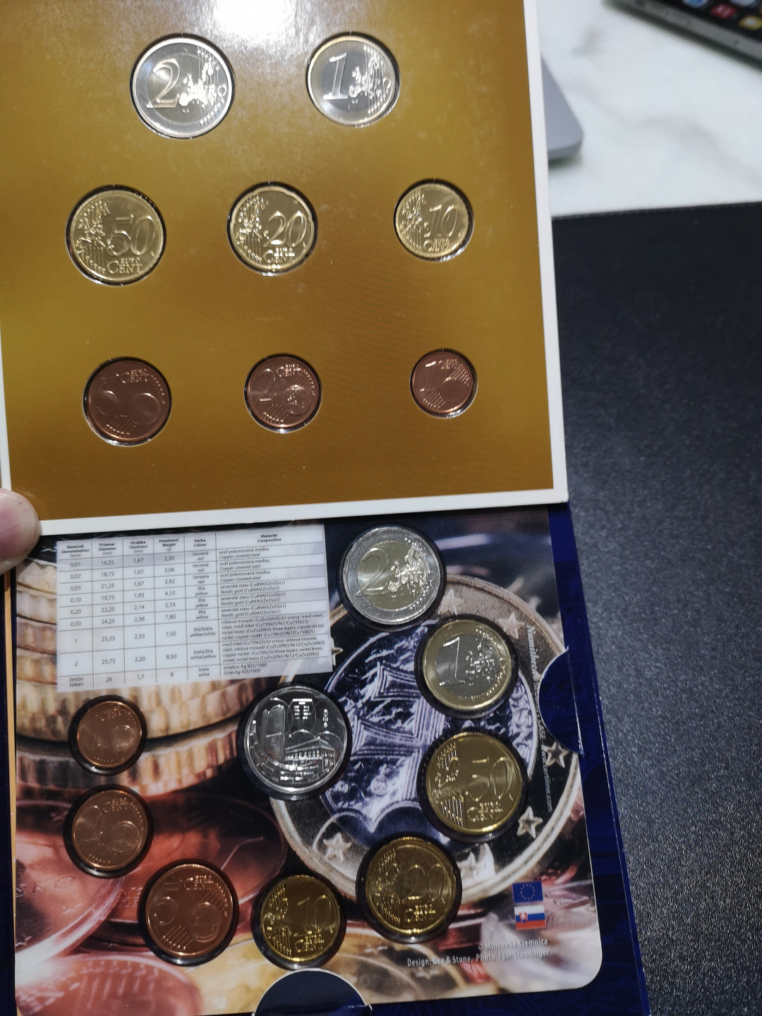 👍2022新年第一拍《外钞收藏家》第一百五十九期拍卖（本期59件） 2006年奥地利和2009斯洛伐克 硬币全套两套 官方包装套币