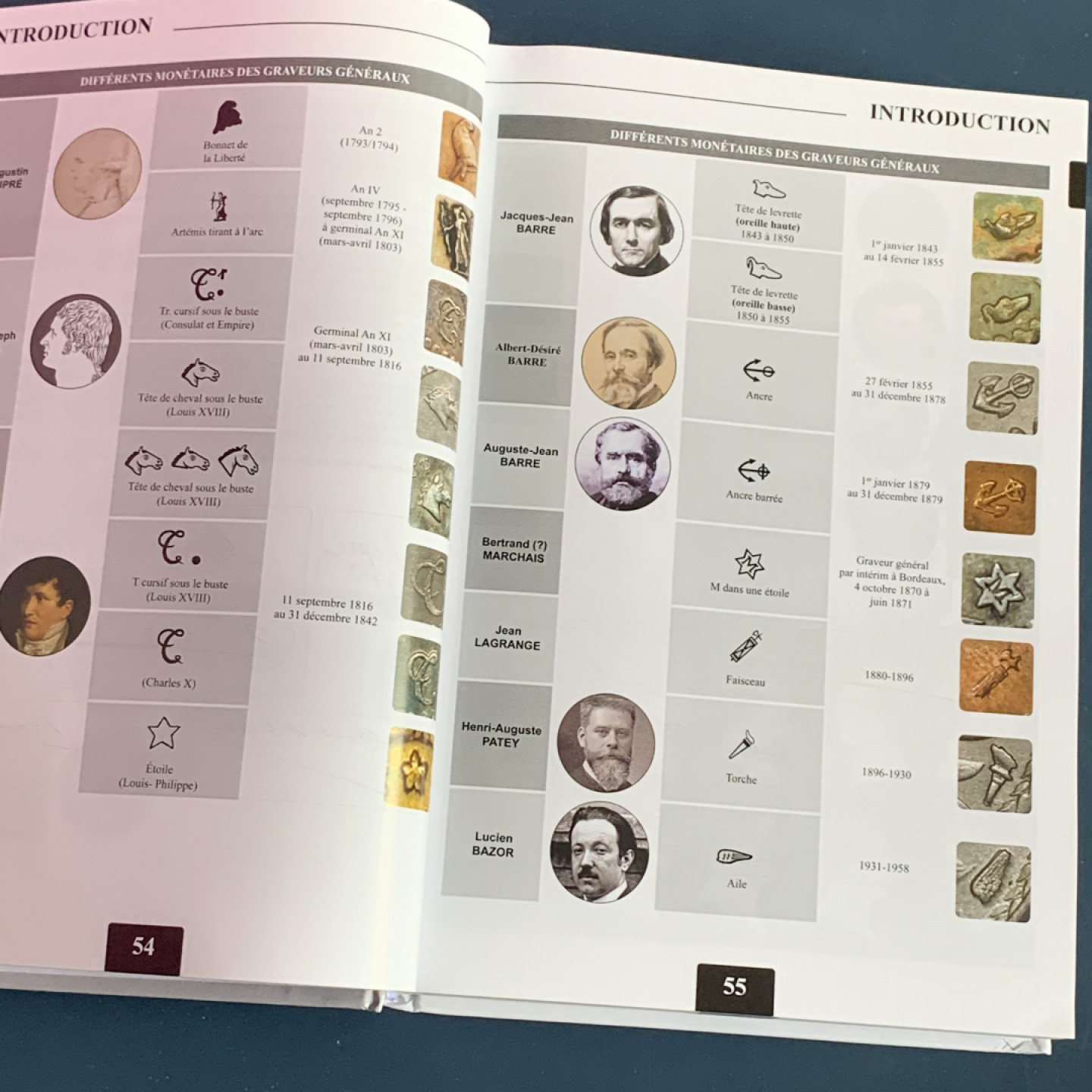《竞宝斋》第28场-本周日，周一2场连拍（全场顺丰包邮） 法国2019钱币目录 从造币工艺，雕刻师，标识标志，细分版别都有详尽的分类  厚达1126页！可谓是法币的百科全书，难得