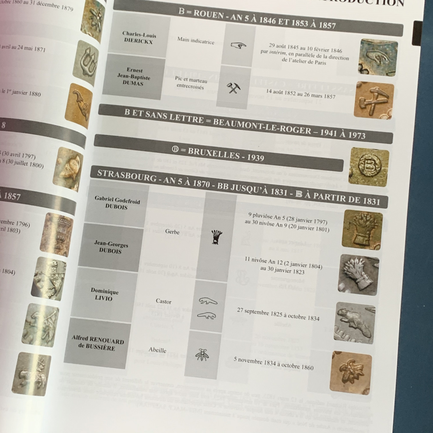 《竞宝斋》第28场-本周日，周一2场连拍（全场顺丰包邮） 法国2019钱币目录 从造币工艺，雕刻师，标识标志，细分版别都有详尽的分类  厚达1126页！可谓是法币的百科全书，难得