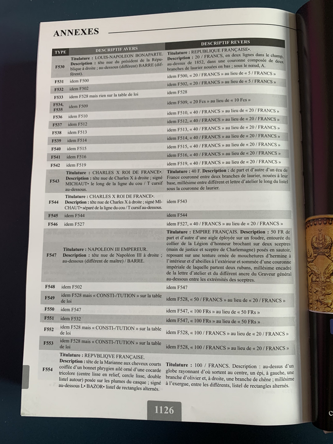 《竞宝斋》第28场-本周日，周一2场连拍（全场顺丰包邮） 法国2019钱币目录 从造币工艺，雕刻师，标识标志，细分版别都有详尽的分类  厚达1126页！可谓是法币的百科全书，难得