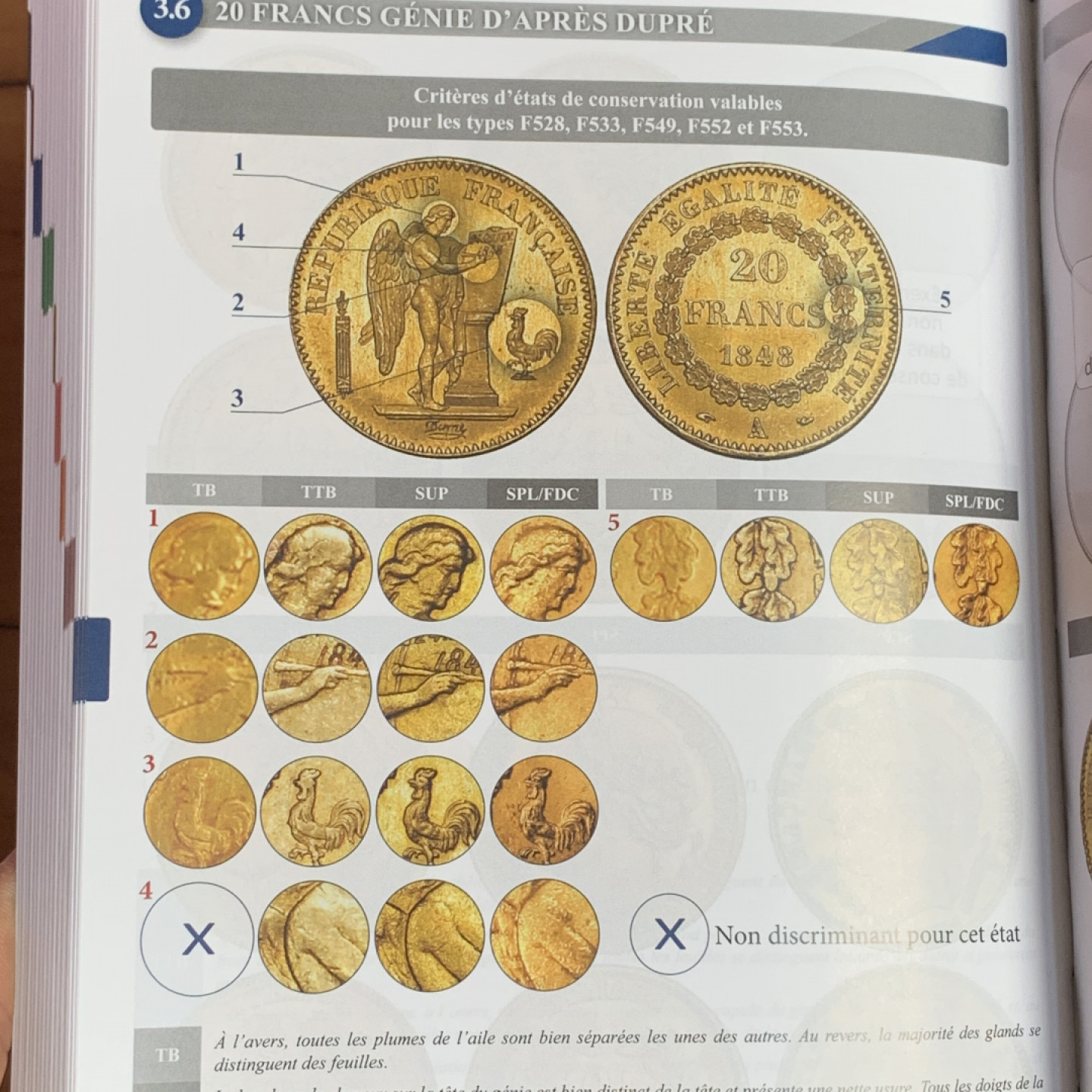 《竞宝斋》第28场-本周日，周一2场连拍（全场顺丰包邮） 法国2019钱币目录 从造币工艺，雕刻师，标识标志，细分版别都有详尽的分类  厚达1126页！可谓是法币的百科全书，难得