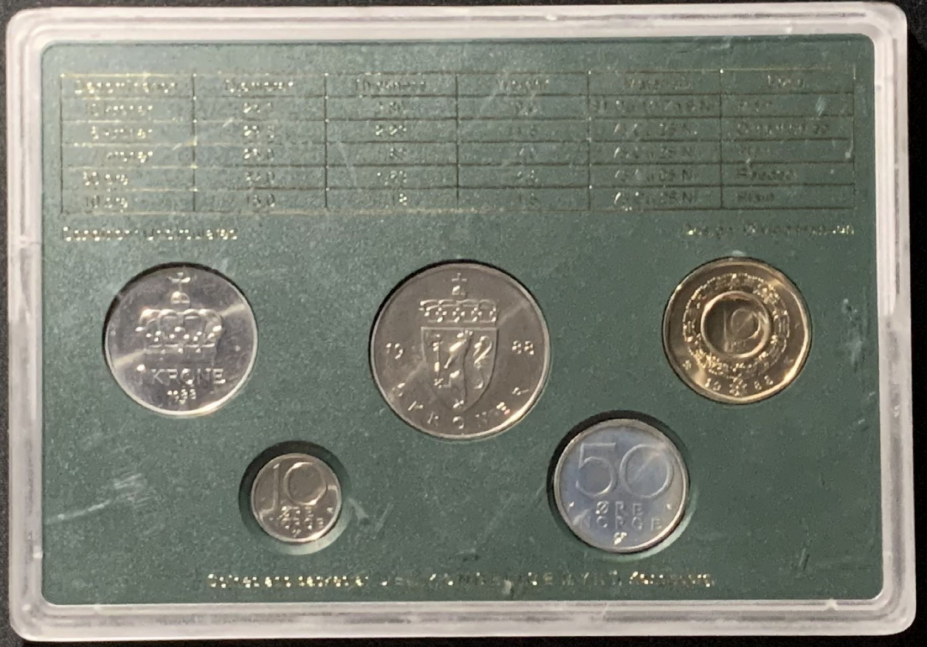 紫瑗钱币——第166期拍卖 挪威 1988年 流通套币 5枚套 原厂盒