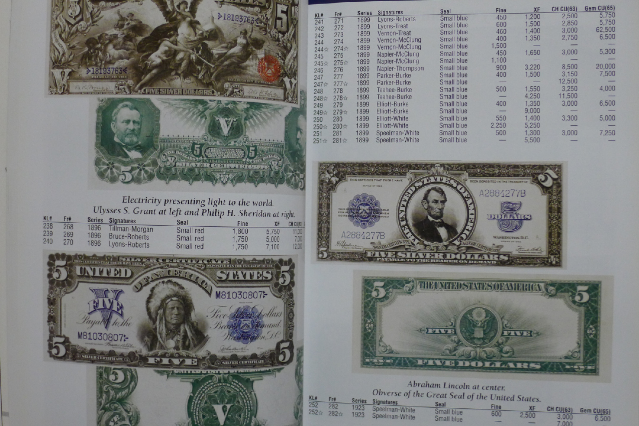 世界钱币章牌书籍专场拍卖第29期 美国纸币目录