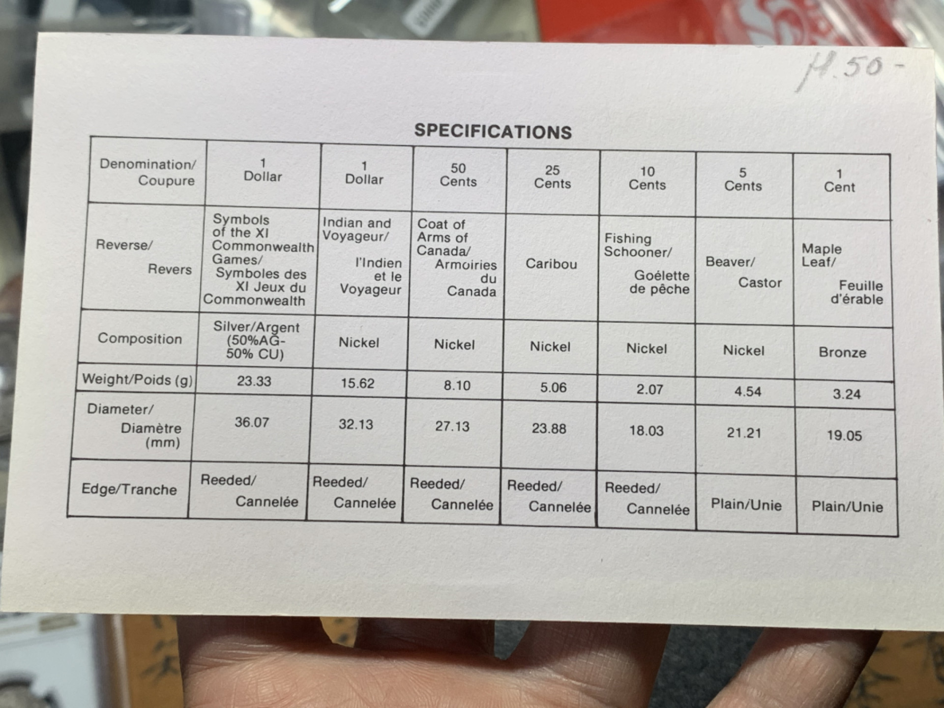 《竞宝斋》第30场-周日，周一，周二3场连拍（全场顺丰包邮） 加拿大 1978年 原盒7枚 精致套币 含1枚大银币