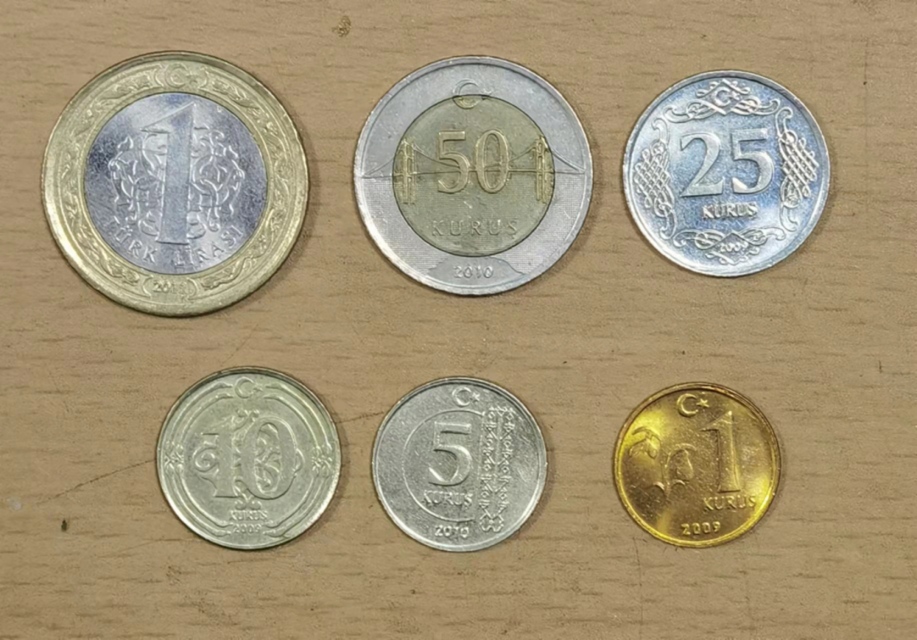 北京马甸外币专卖微拍第六十九期，外国非贵金属流通币，纪念币专场，陆续上新欢迎关注 土耳其