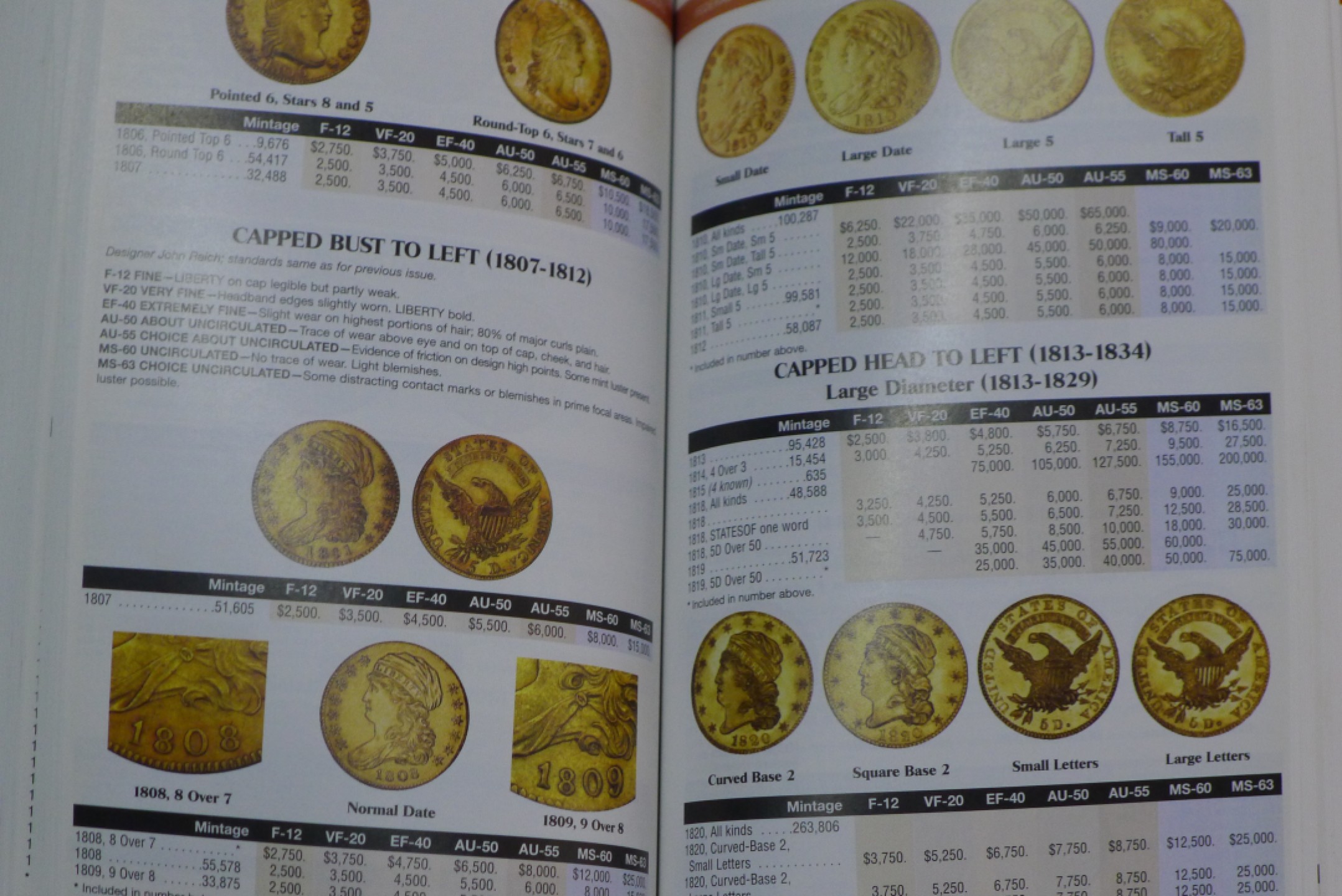 世界钱币章牌书籍专场拍卖第34期 美国硬币目录