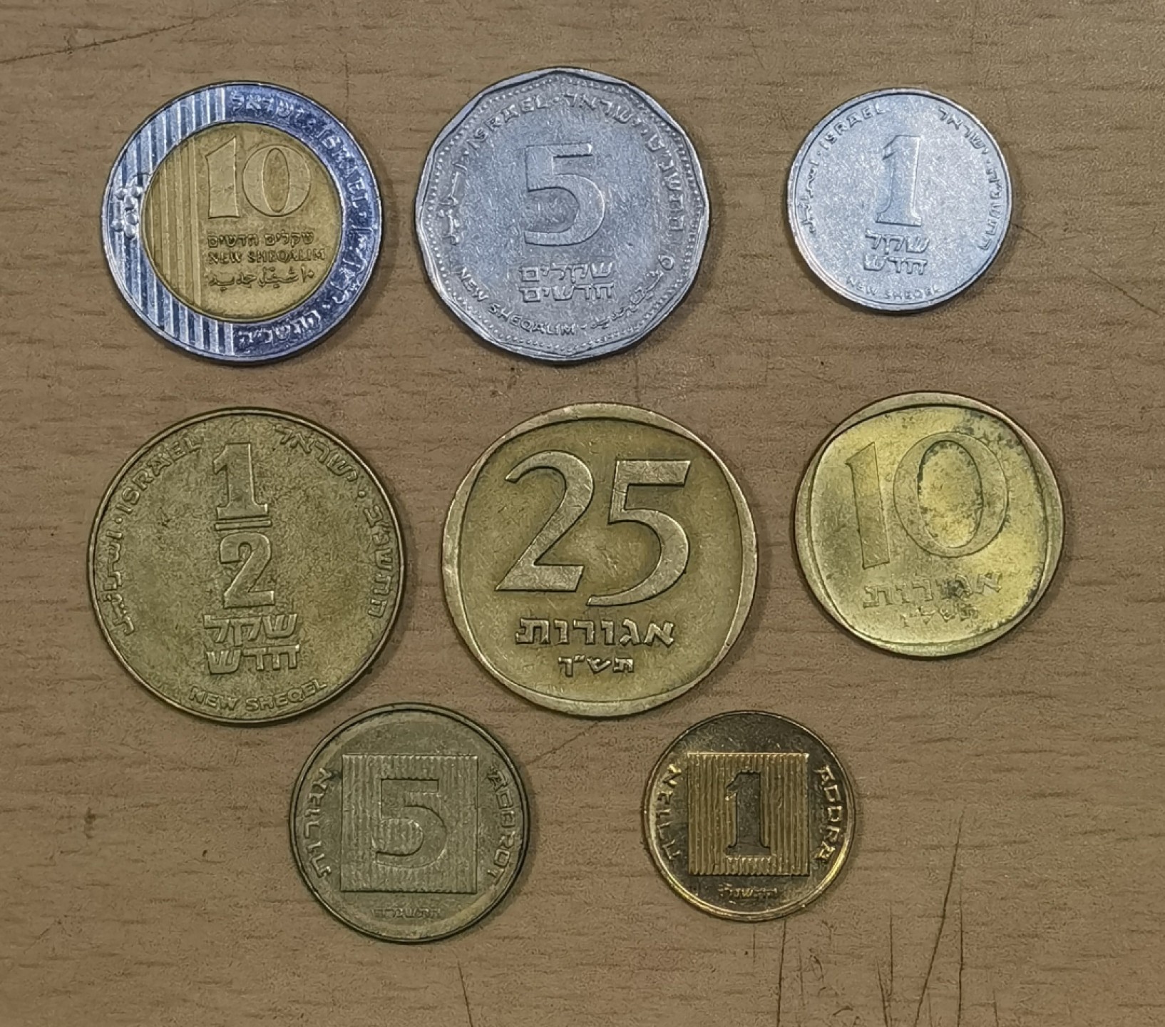 北京马甸外币专卖微拍第六十九期，外国非贵金属流通币，纪念币专场，陆续上新欢迎关注 以色列
