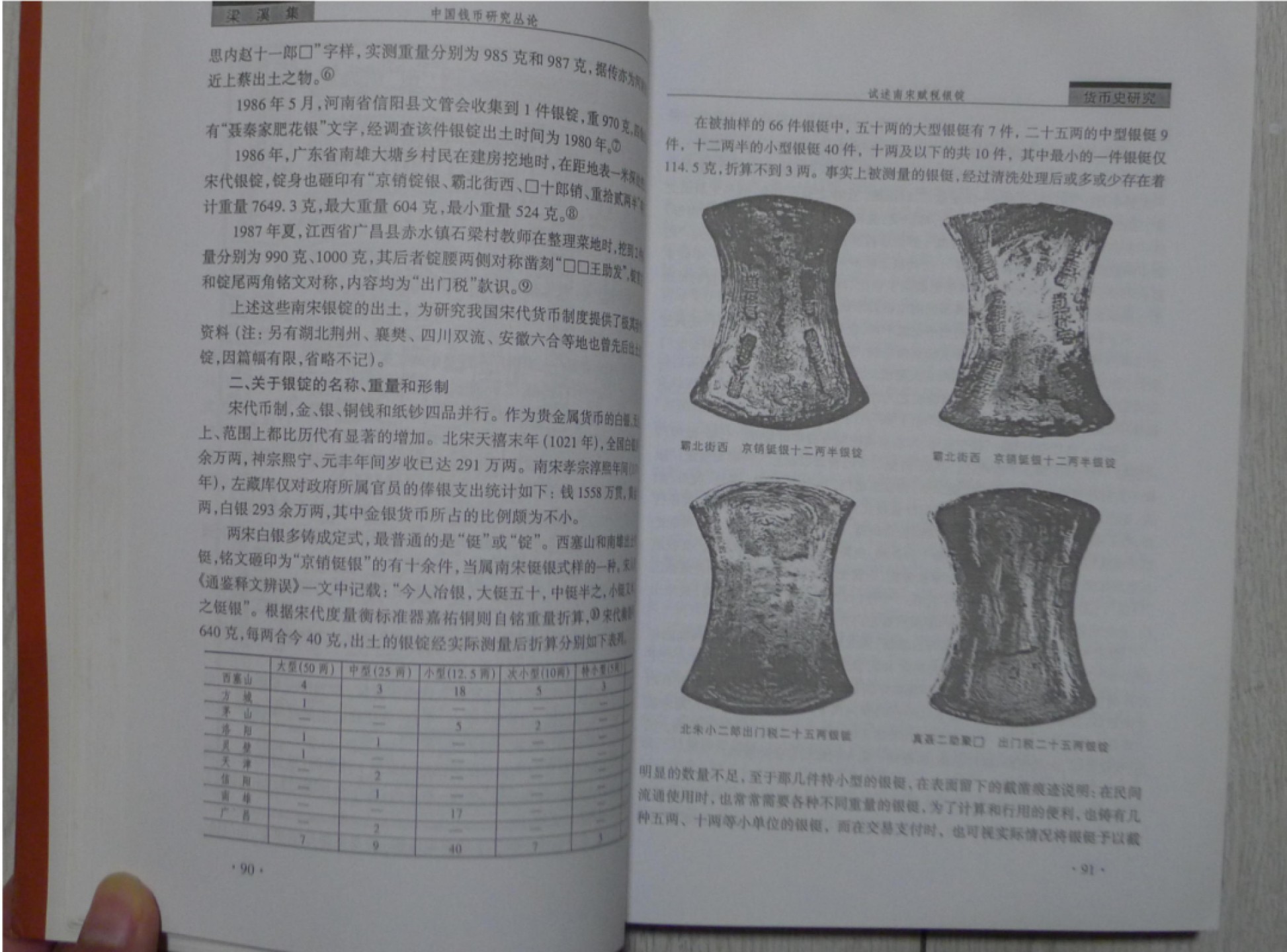 世界钱币章牌书籍专场拍卖第57期 梁溪集（中国钱币研究丛论）