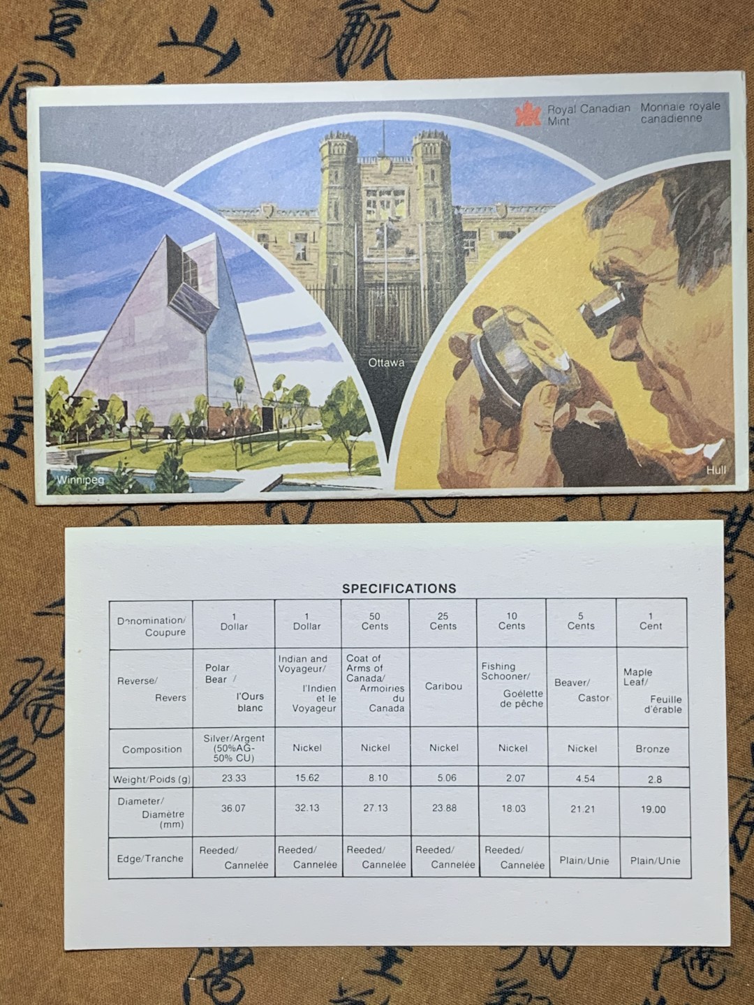 《竞宝斋》微拍-第32场-周日（全场顺丰包邮） 原装证书 加拿大 1980年 北极熊 7枚套精铸币 一元是银币