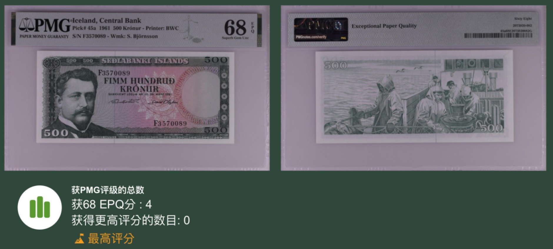 《张总收藏》49期——世界最佳纸币 冰岛500克朗 PMG68E 1961年 冠军分 P-45a