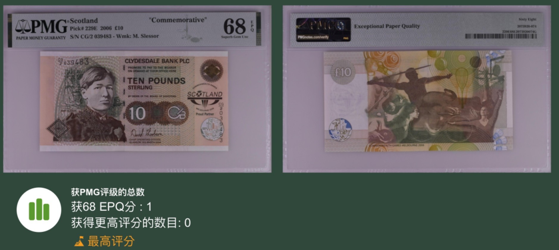《张总收藏》49期——世界最佳纸币 苏格兰10镑 PMG68E 2006年