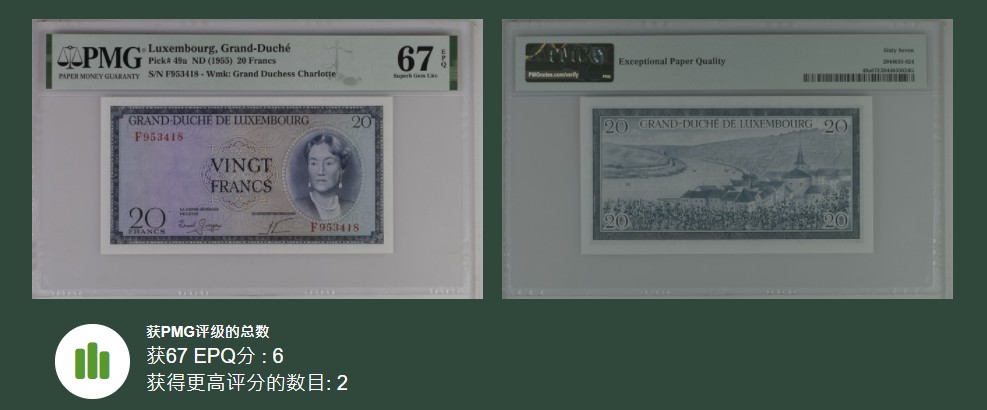 《张总收藏》49期——世界最佳纸币 卢森堡20法郎 PMG67E 1955年 亚军分