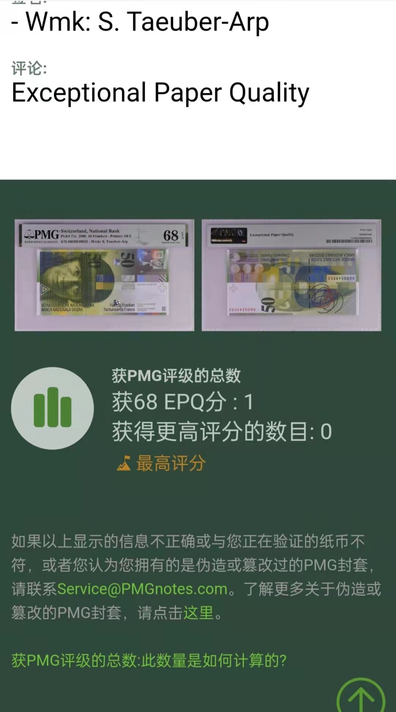 《外钞收藏家》第一百六十七期拍卖 2006年瑞士人像版50法郎 PMG68 超高分 冠军分