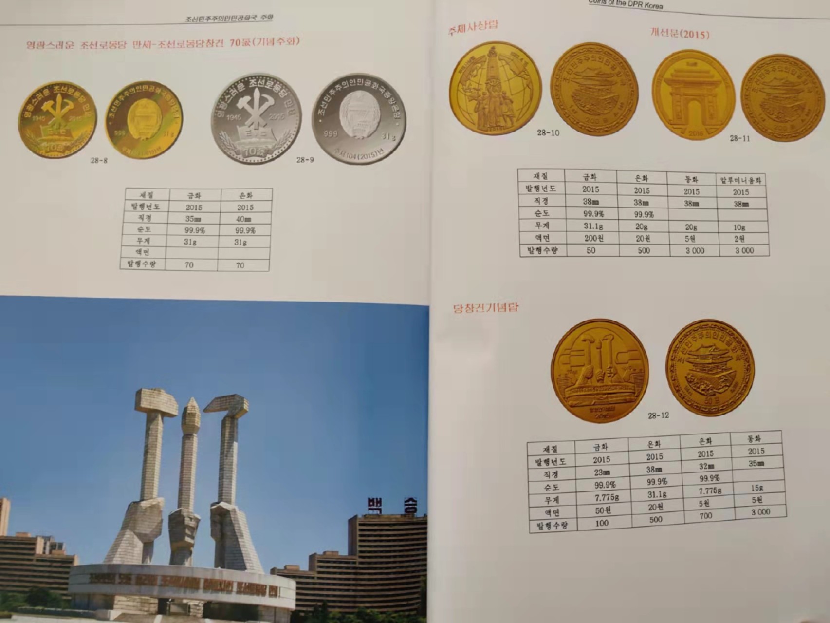 圣域骑士团 | CICE币展&易卜生专场 春天来了 ‼️第三期（2022003） 【收藏必备工具】🇰🇵朝鲜主体105年（2016年）中央银行纪念币图录