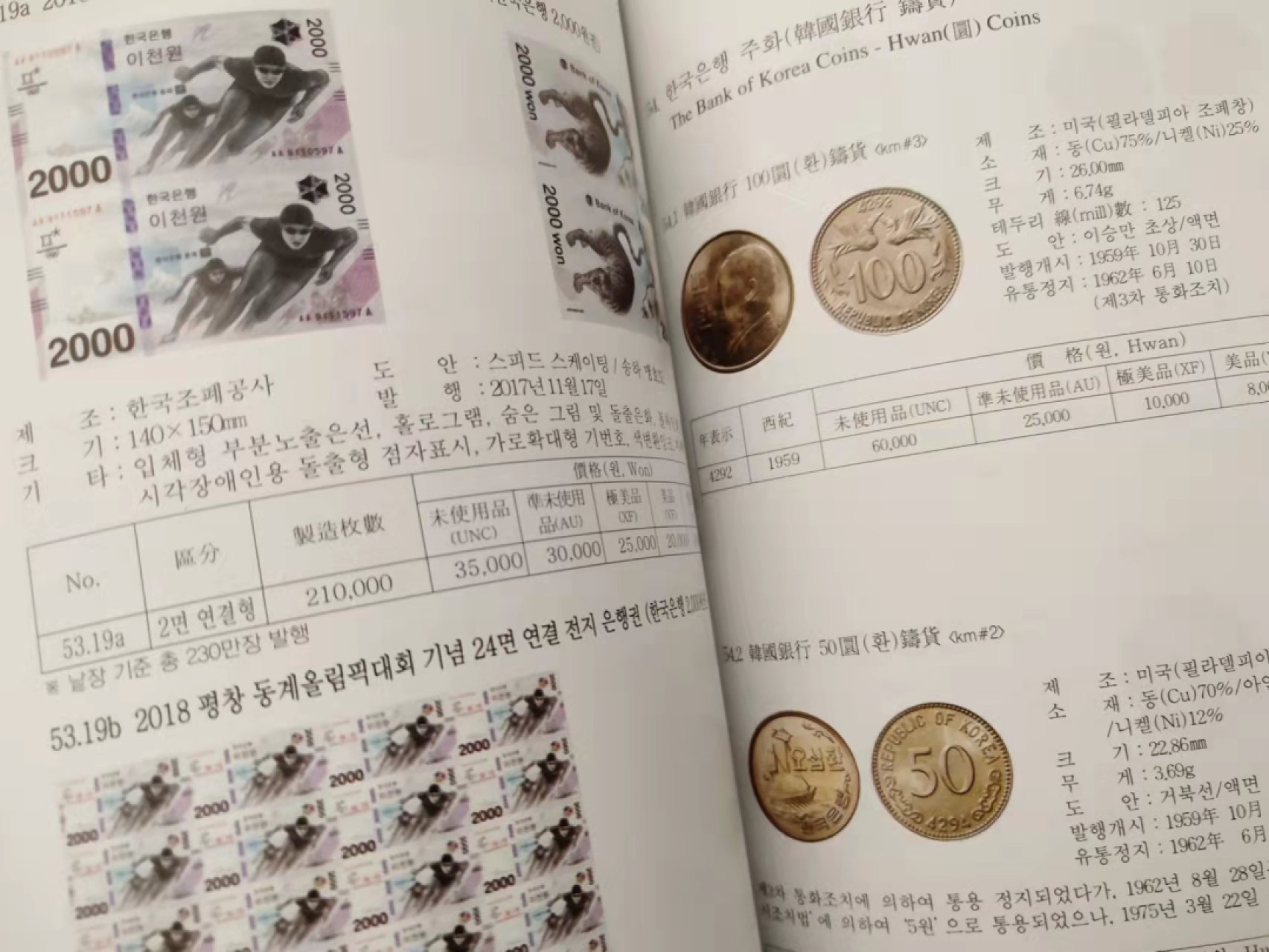 圣域骑士团 | CICE币展&易卜生专场 春天来了 ‼️第三期（2022003） 【收藏必备工具】2019年 韩国🇰🇷货币价格目录 彩色版 | 纸币&硬币