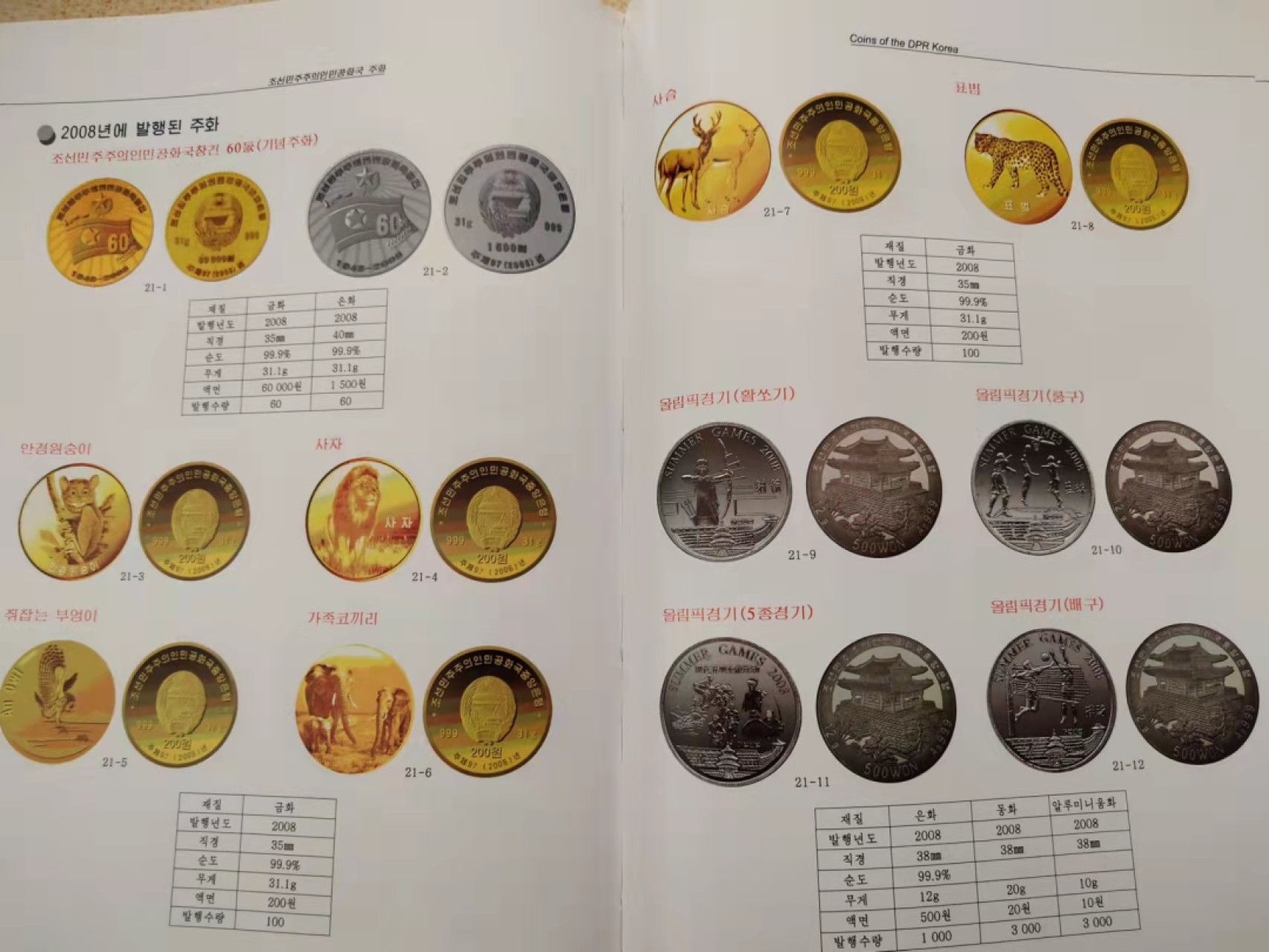 圣域骑士团 | CICE币展&易卜生专场 春天来了 ‼️第三期（2022003） 【收藏必备工具】🇰🇵朝鲜主体105年（2016年）中央银行纪念币图录