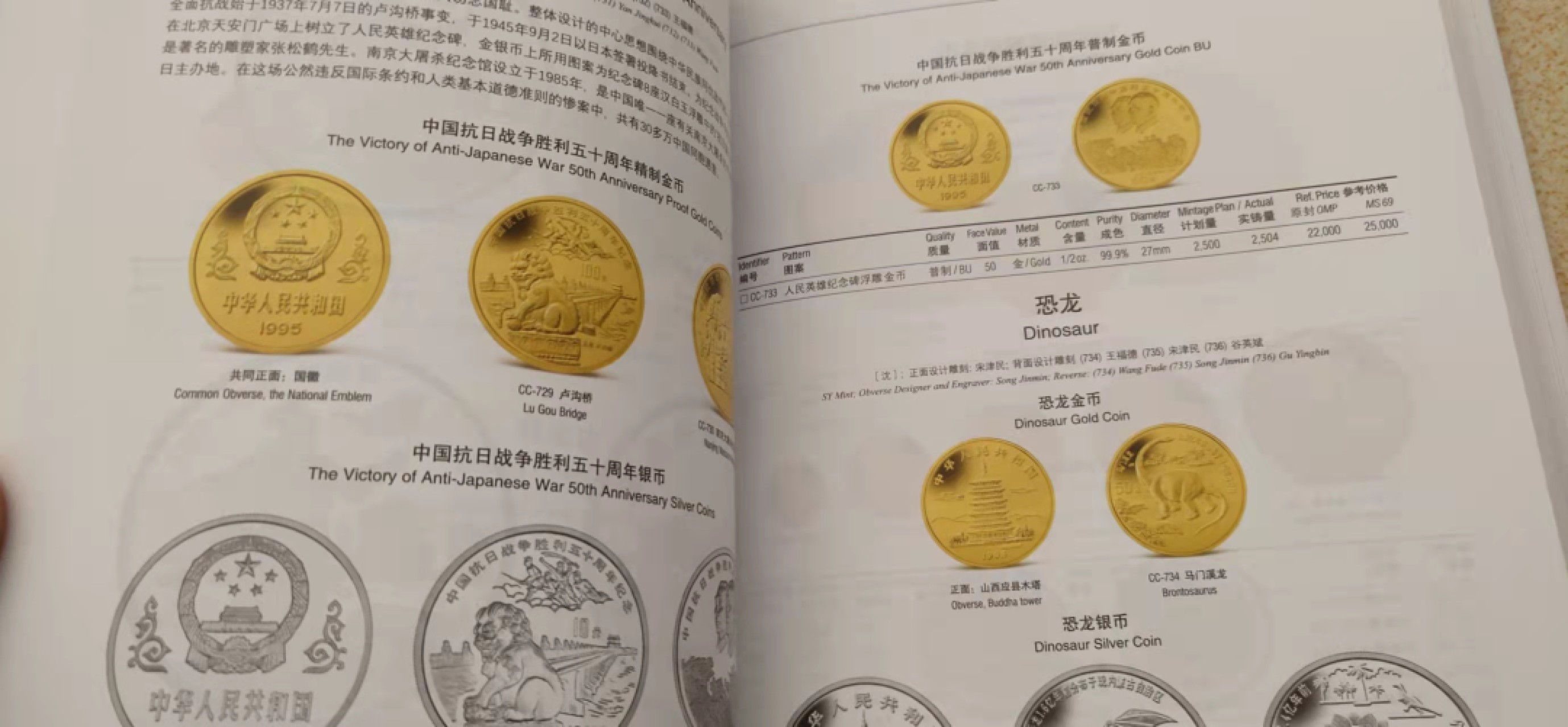 圣域骑士团 | CICE币展&易卜生专场 春天来了 ‼️第三期（2022003） 【收藏必备工具】1979-2017年度' 中国金银币目录