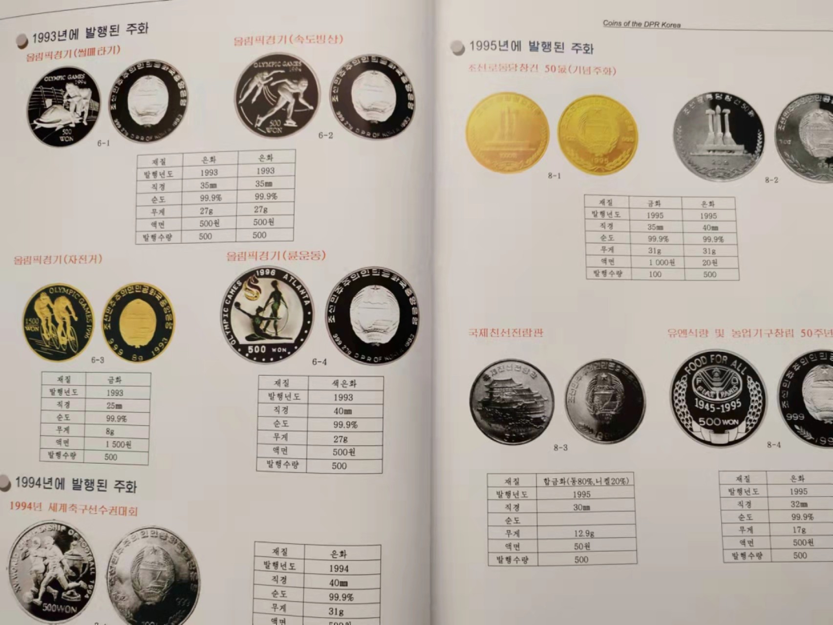 圣域骑士团 | CICE币展&易卜生专场 春天来了 ‼️第三期（2022003） 【收藏必备工具】🇰🇵朝鲜主体105年（2016年）中央银行纪念币图录