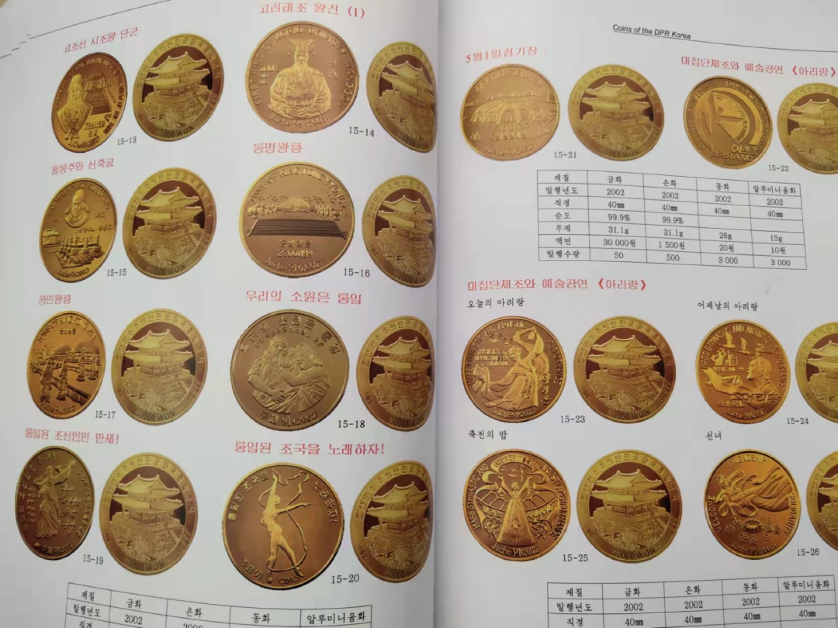 圣域骑士团 | CICE币展&易卜生专场 春天来了 ‼️第三期（2022003） 【收藏必备工具】🇰🇵朝鲜主体105年（2016年）中央银行纪念币图录