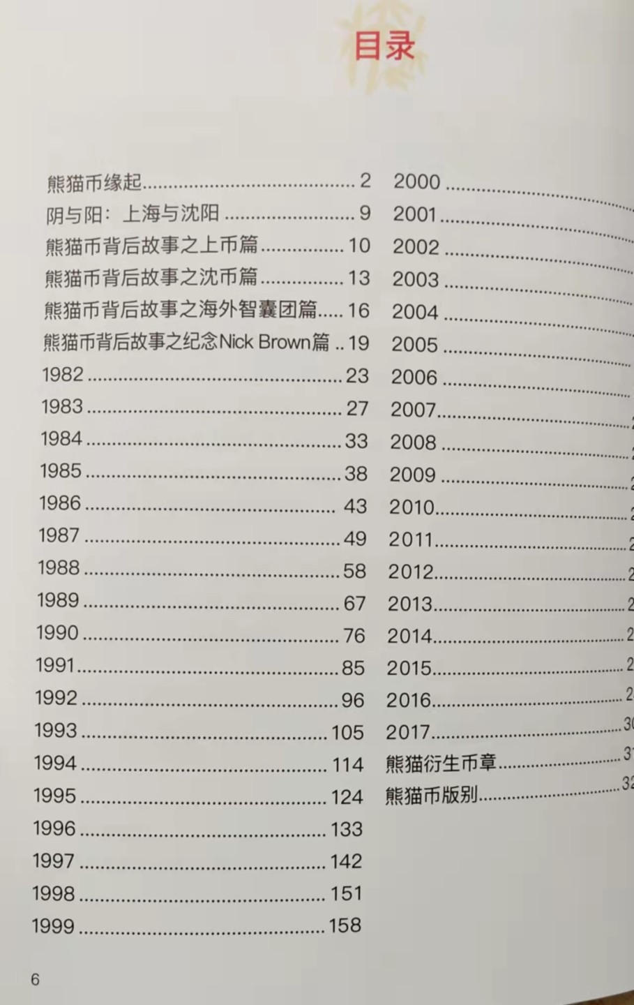 【圣域骑士收藏团】白色情人节快乐💝『55拍』第五期 （2022005期） 【收藏必备工具】熊猫金银币收藏指南『第③版』