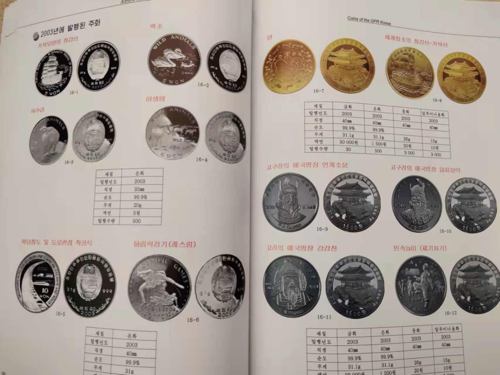 圣域骑士团 | CICE币展&易卜生专场 春天来了 ‼️第三期（2022003） 【收藏必备工具】🇰🇵朝鲜主体105年（2016年）中央银行纪念币图录