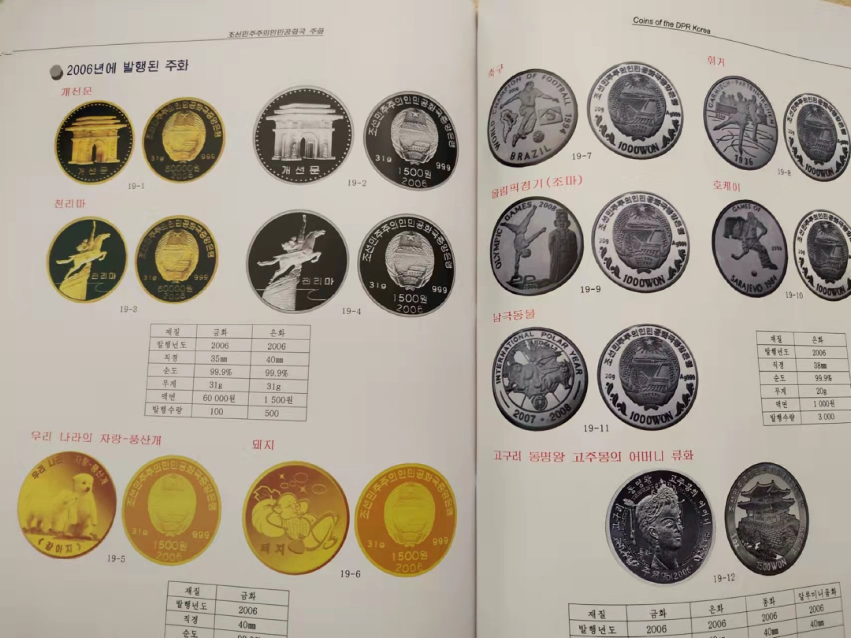 圣域骑士团 | CICE币展&易卜生专场 春天来了 ‼️第三期（2022003） 【收藏必备工具】🇰🇵朝鲜主体105年（2016年）中央银行纪念币图录