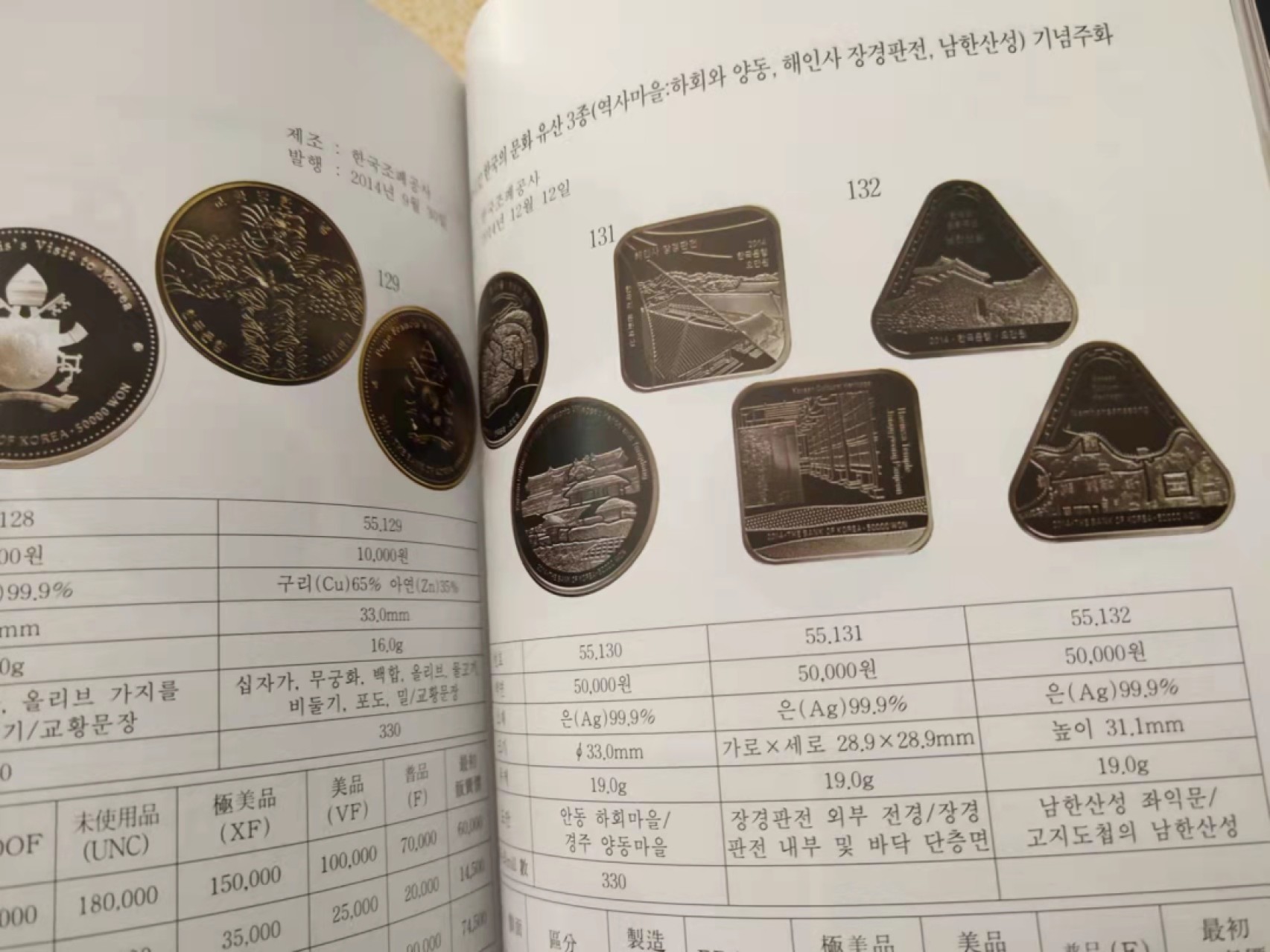 圣域骑士团 | CICE币展&易卜生专场 春天来了 ‼️第三期（2022003） 【收藏必备工具】2019年 韩国🇰🇷货币价格目录 彩色版 | 纸币&硬币