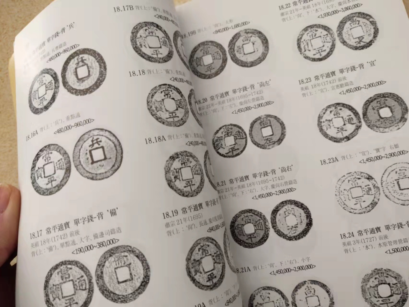 圣域骑士团 | CICE币展&易卜生专场 春天来了 ‼️第三期（2022003） 【收藏必备工具】2019年 韩国🇰🇷货币价格目录 彩色版 | 纸币&硬币