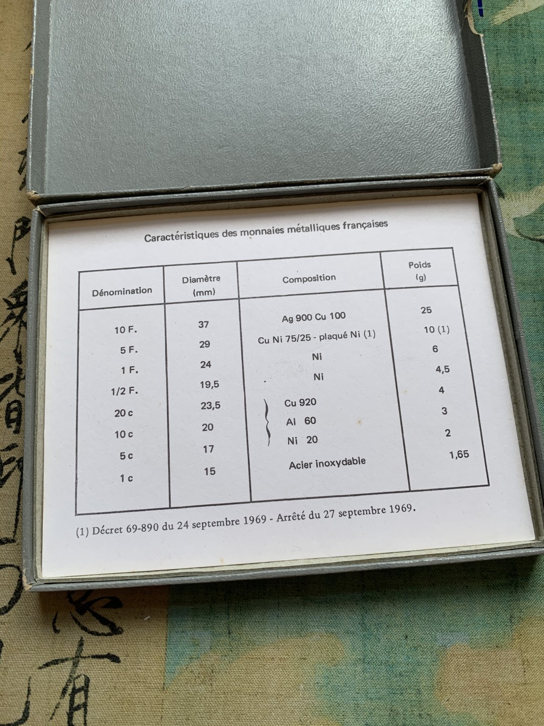 《竞宝斋》第37场-周日 首场自动拍卖 2件或者满200包顺丰 原封装英国 2002年 欧元试铸 ESSAI样币 8枚套卡装 少见
