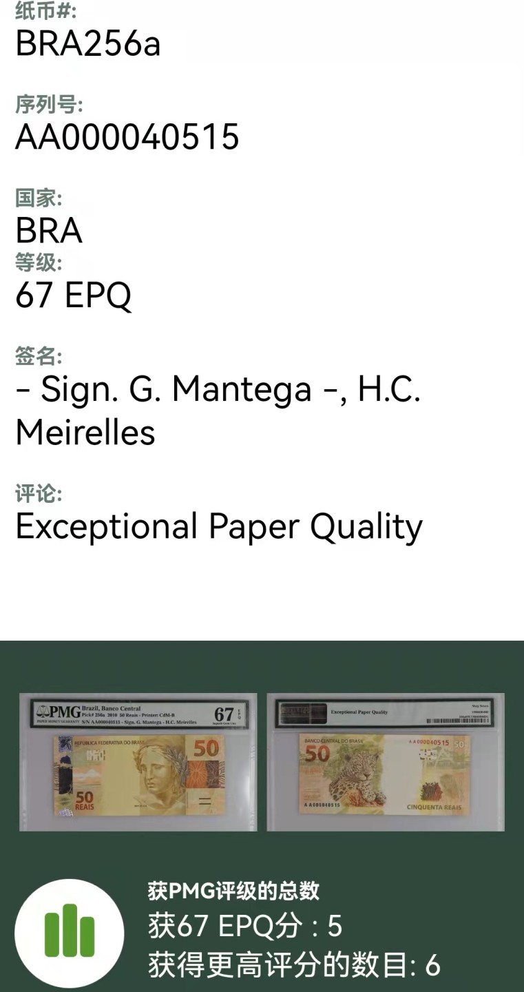 《外钞收藏家》第一百六十九期拍卖（本期65件） 巴西50雷亚尔 首发万位号 PMG67 亚军分 少见