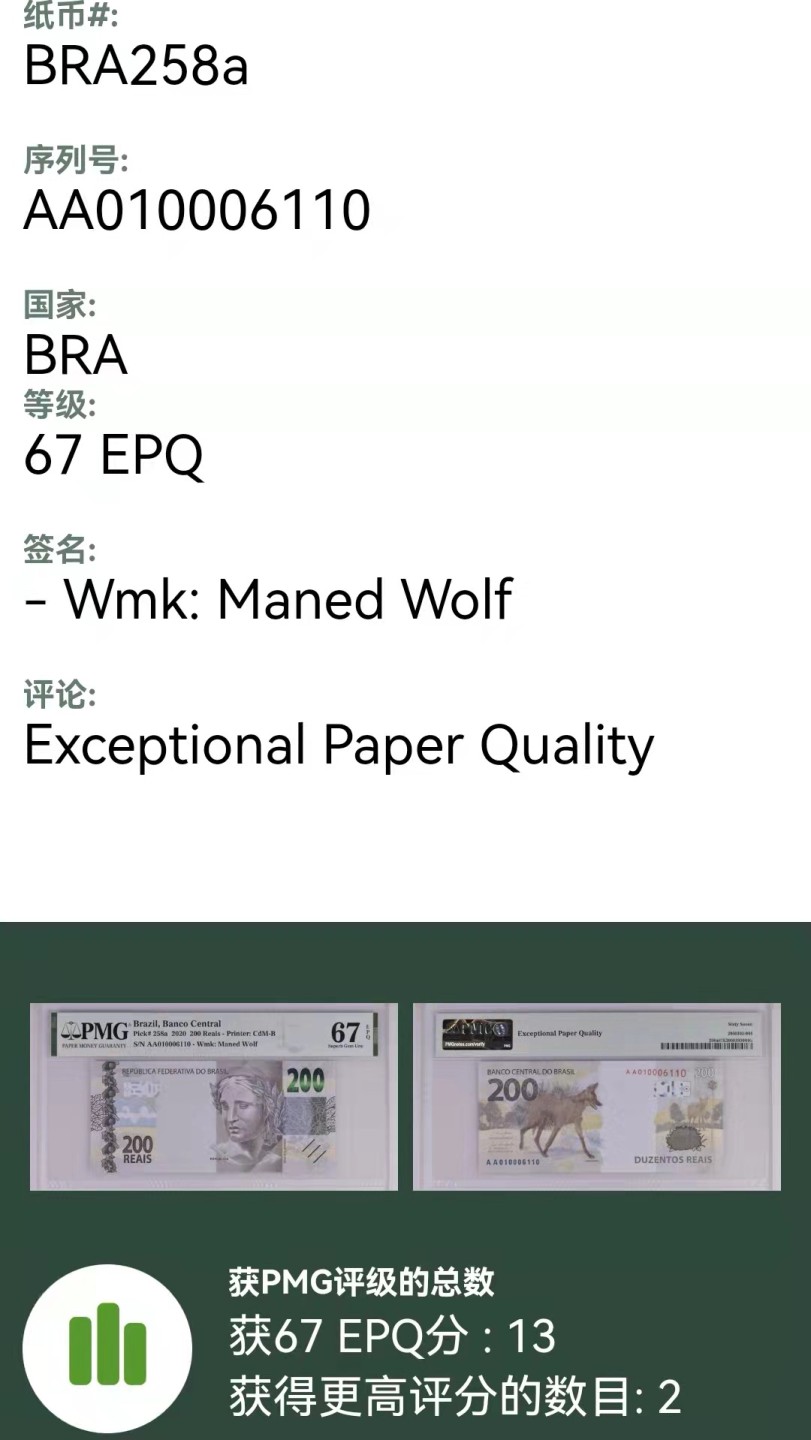 《外钞收藏家》第一百六十九期拍卖（本期65件） 巴西200雷亚尔 AA 无47 PMG67 亚军分