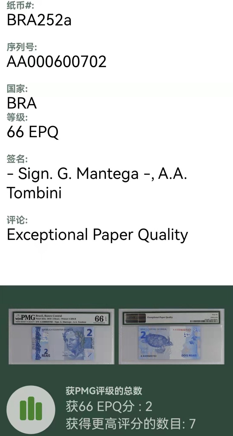 《外钞收藏家》第一百六十九期拍卖（本期65件） 巴西雷亚尔2、5全同号一组 PMG66 少见