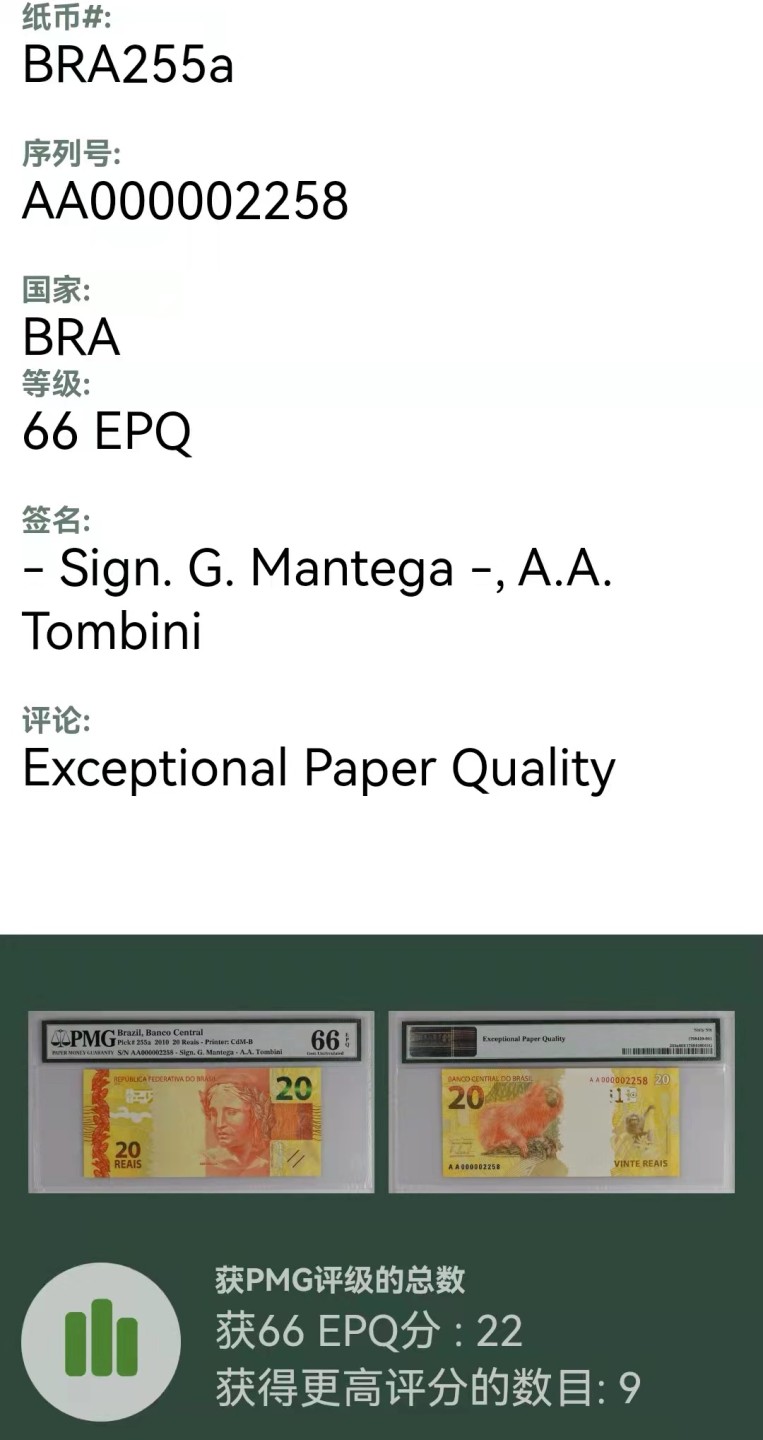 《外钞收藏家》第一百六十九期拍卖（本期65件） 巴西雷亚尔10、20全同千位号一组 PMG66 同分不易