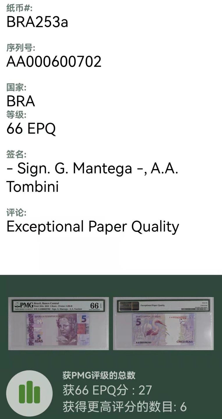 《外钞收藏家》第一百六十九期拍卖（本期65件） 巴西雷亚尔2、5全同号一组 PMG66 少见